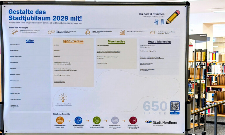 Stadt startet Umfrage zum Nordhorner Stadtjubiläum – Erste Vorbereitungen für 650-Jahrfeierlichkeiten im Jahr 2029